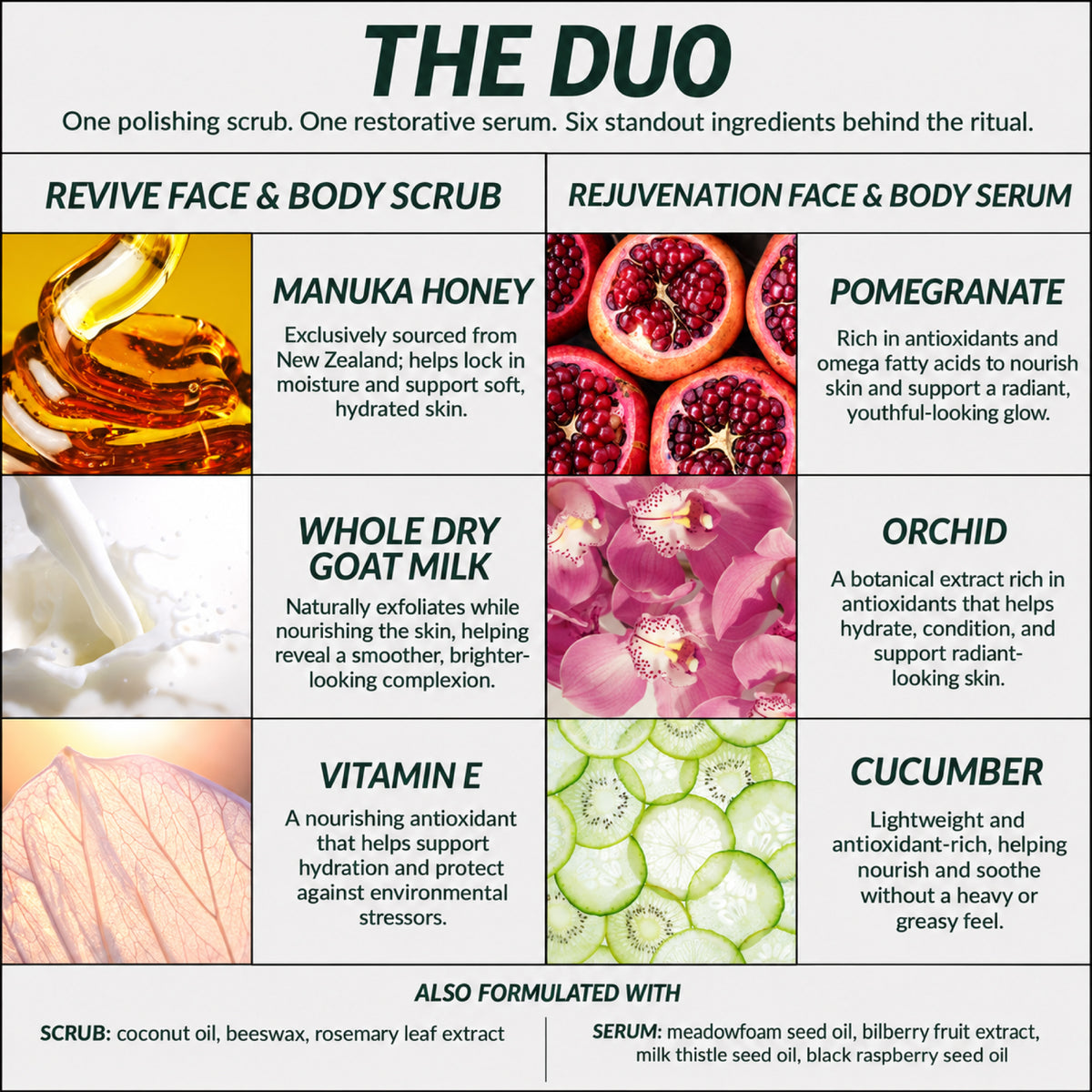 Scrub & Serum Bundle